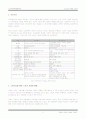 [사회과학] e-스포츠 시장과 소비자 5페이지