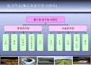 상암월드컵 경기장 소개(스포츠시설관리론) 7페이지