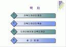 [생활과 디자인] 건축 디자인에 관한 발표자료 (PPT) 2페이지