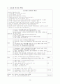 서양요리의 체계 3페이지