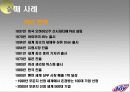 마케팅 성공과 실패 - 자일리톨 & 조이 14페이지