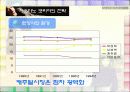 지오다노 성공사례 10페이지