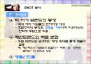 지오다노 성공사례 25페이지