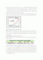 이색펀드에 대한 종류와 시장성, 투자방법 8페이지