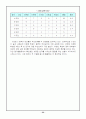 창의적 사고기법과 그 활용 34페이지