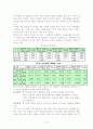 한미 FTA가 우리나라 양극화에 미치는 영향 16페이지