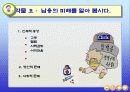 보건실 실습 보건교육- 약물오남용 ppt 15페이지