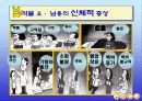 보건실 실습 보건교육- 약물오남용 ppt 17페이지