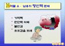 보건실 실습 보건교육- 약물오남용 ppt 18페이지