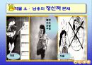 보건실 실습 보건교육- 약물오남용 ppt 19페이지