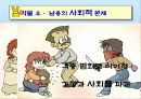 보건실 실습 보건교육- 약물오남용 ppt 20페이지