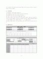 입도분석시험 8페이지