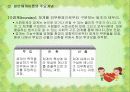 인간행동과 사회환경의 일반체계이론 6페이지