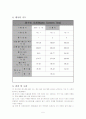 함수비 시험 5페이지