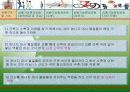  심폐기능 강화를 위한 운동 처방 5페이지