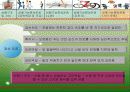  심폐기능 강화를 위한 운동 처방 27페이지