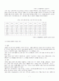 문화산업과 게임의 재발견 7페이지