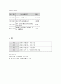 프로포절 3페이지