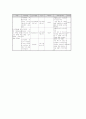 프로포절 8페이지