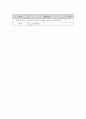 프로포절 10페이지