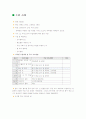 탐구중심수업에 필요한 교사의 전문성 2페이지