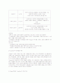 교육심리학 5페이지