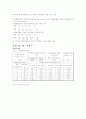 기초 회로 이론 및 실험 2학기 16페이지