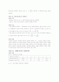 기초 회로 이론 및 실험 2학기 22페이지