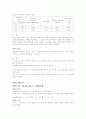 기초 회로 이론 및 실험 2학기 24페이지