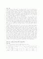 기초 회로 이론 및 실험 2학기 29페이지