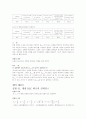 기초 회로 이론 및 실험 2학기 39페이지