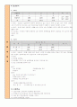 멀리뛰기 지도안 5페이지