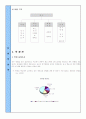 농구 지도안 3페이지