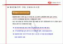 (주) 쓰리세븐 해외진출 성공사례 13페이지