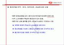 (주) 쓰리세븐 해외진출 성공사례 15페이지