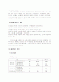 지역사회복지 8페이지