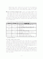피아제 인지발달이론 4페이지