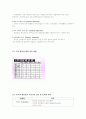 [인적자원관리] 이랜드 홈에버 조직구조 사례분석 11페이지