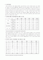 [국제경영학]그라비티 라그나로크의 일본시장진출 성공전략 분석 9페이지