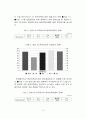 영화정보프로그램의 정보노출이 영화선택에 미치는 영향 12페이지