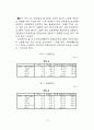 영화정보프로그램의 정보노출이 영화선택에 미치는 영향 15페이지