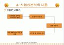 사업성분석이란??? 6페이지