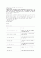 일본의 행정사건소송법(번역문) 15페이지