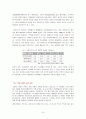 새만금 간척사업이 해양환경에 미치는 영향 14페이지