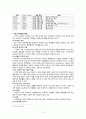 스가랴 이해 2페이지