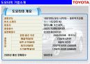 토요타생산관리 3페이지