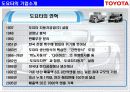 토요타생산관리 4페이지