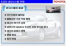 토요타생산관리 23페이지