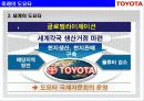 토요타생산관리 42페이지