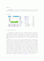KTF 기업분석 4페이지